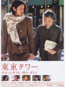 东京铁塔